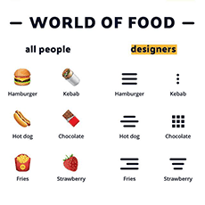 Ételek: normális emberek vs. designerek