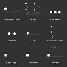 Guide to motion design